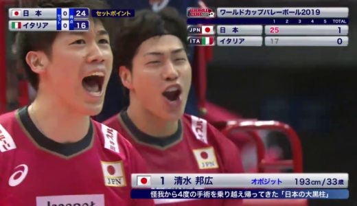 【フジテレビ公式☆ワールドカップバレー2019】10/1(火)［男子］開幕戦 ＜日本vsイタリア＞ダイジェスト