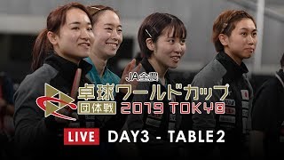 ワールドカップ団体戦2019｜DAY3 – Table2