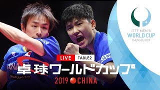 男子ワールドカップ2019｜Day1・1回戦【TABLE2】