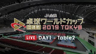 ワールドカップ団体戦2019｜DAY1 - Table2①