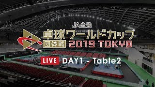 ワールドカップ団体戦2019｜DAY1 – Table2①