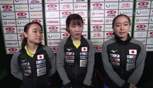 ワールドカップ団体戦2019｜女子決勝後 日本代表インタビュー