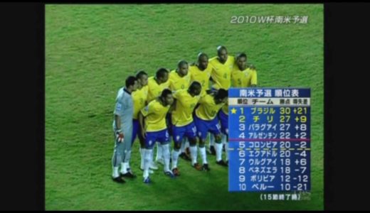 ブラジル vs チリ 【2010 FIFA ワールドカップ】 南米予選
