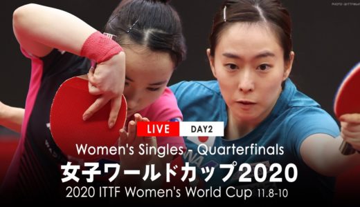 女子ワールドカップ2020 準々決勝｜大会2日目