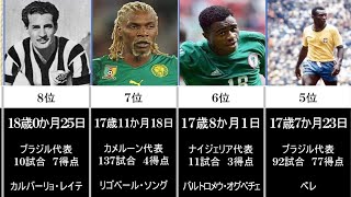 【サッカー比較】ワールドカップ最年少出場記録 ランキングTOP10【サッカー選手】