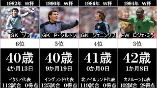 【歴代】ワールドカップ最年長出場記録ランキングTOP15【サッカー】