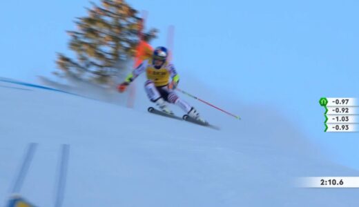 アレクシ・パントゥロー（フランス） アーデルボーデン大会（1/8）優勝｜ アルペンスキー FIS ワールドカップ 20/21 男子ジャイアントスラローム