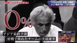 【W杯出場決定!!】サッカー日本代表　アジア最終予選ハイライト　ロシアW杯までの道のり【Road to Russia】