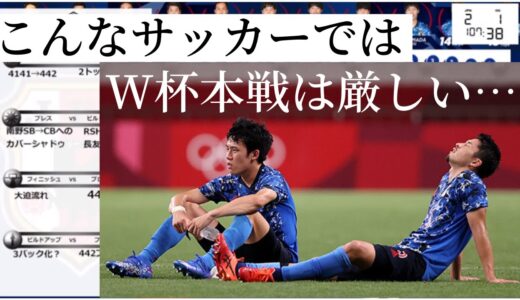 このサッカーではワールドカップ本戦は厳しい・・・