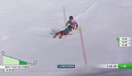 【大逆転！L. ブラーテン優勝！】アルペンスキー FIS ワールドカップ 2021/22 男子 スラローム ウェンゲン／スイス(1/16)