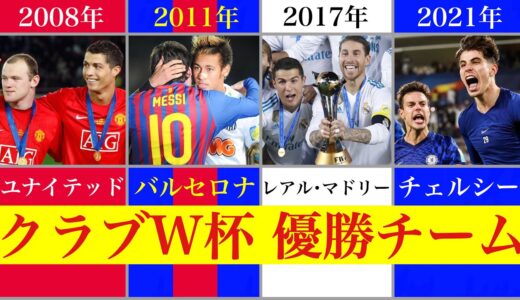 【世界一】クラブW杯 歴代優勝チーム 《チェルシー初優勝》