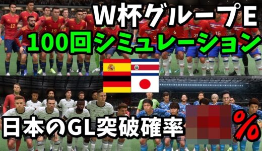 【日本代表】ワールドカップグループEを100回シミュレーションしてみた【FIFA22】