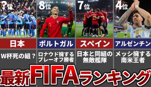 【W杯イヤー】2022年最新サッカーFIFAランキングTOP10
