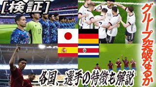 【ウイイレで検証】日本一早くて分かりやすいワールドカップ、グループ予選解説