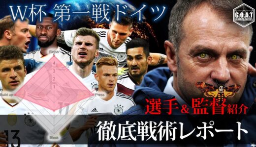 【戦術考察】W杯で日本代表と対戦するドイツ代表徹底分析　選手＆監督紹介