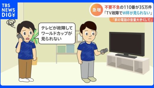 「テレビが故障してワールドカップが見られない」都内の110番通報　“不要不急”がおととしから7万7000件以上増加　警視庁｜TBS NEWS DIG