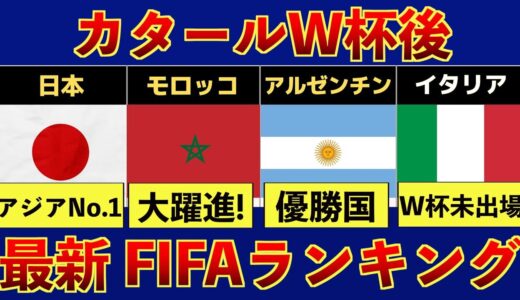 【カタールW杯後】最新FIFAランキング TOP40！