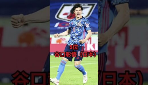 【カタールW杯】出場国イケメンランキング #ワールドカップ #イケメン #日本代表