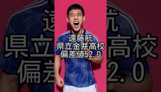 【天才】W杯日本代表の学歴偏差値　#サッカー #ワールドカップ　#日本代表 #森保一 #w杯 #worldcup