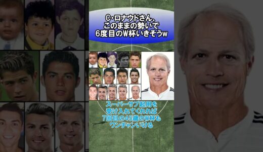 C・ロナウドさん、このままの勢いで6度目のW杯いきそうw