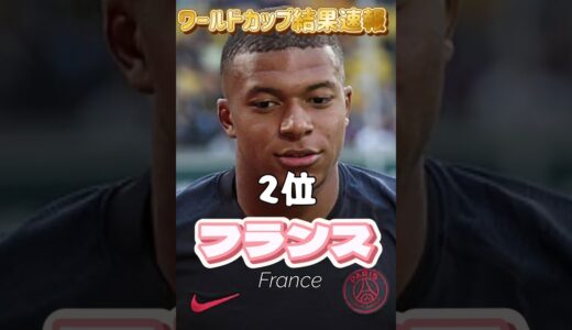 【速報】FIFAワールドカップ順位結果発表 #soccer #football  #WC #ランキング #サッカー #rank #shorts