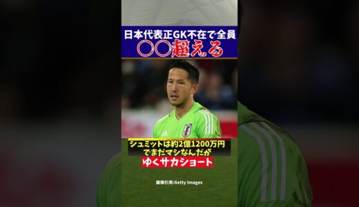 サッカー日本代表キーパーの市場価値がワールドカップよりもちょっとよくなる【ゆっくり解説】#shorts