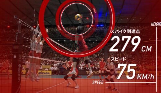 【FIVBパリ五輪予選／ワールドカップバレー2023】日本 vs ブルガリア古賀紗理那選手 モーションスカウター