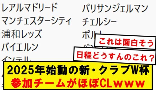 【ほぼCL】リニューアルした新・クラブW杯、参加メンツがこちらです