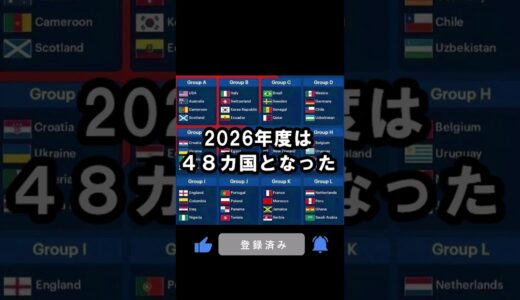 2026年度ワールドカップのグループリーグが決定  #よこちんサッカーチャンネル #ワールドカップ #日本サッカー